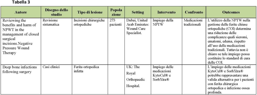 Tabella3 art2_Page_4