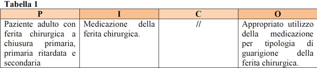 tabella 1 art2