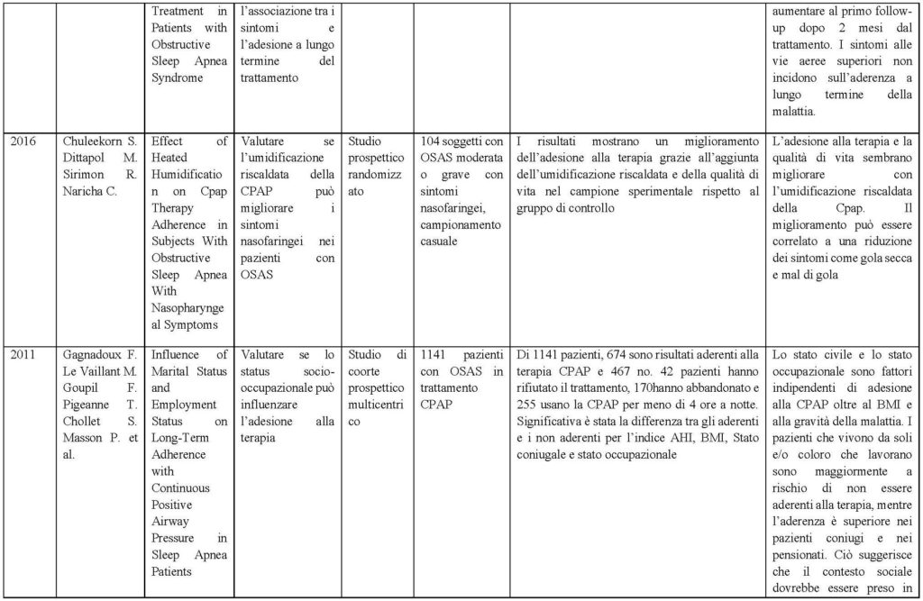 tabella comparativa_Pagina_4