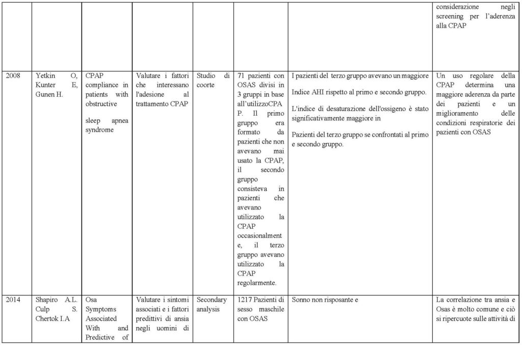 tabella comparativa_Pagina_5