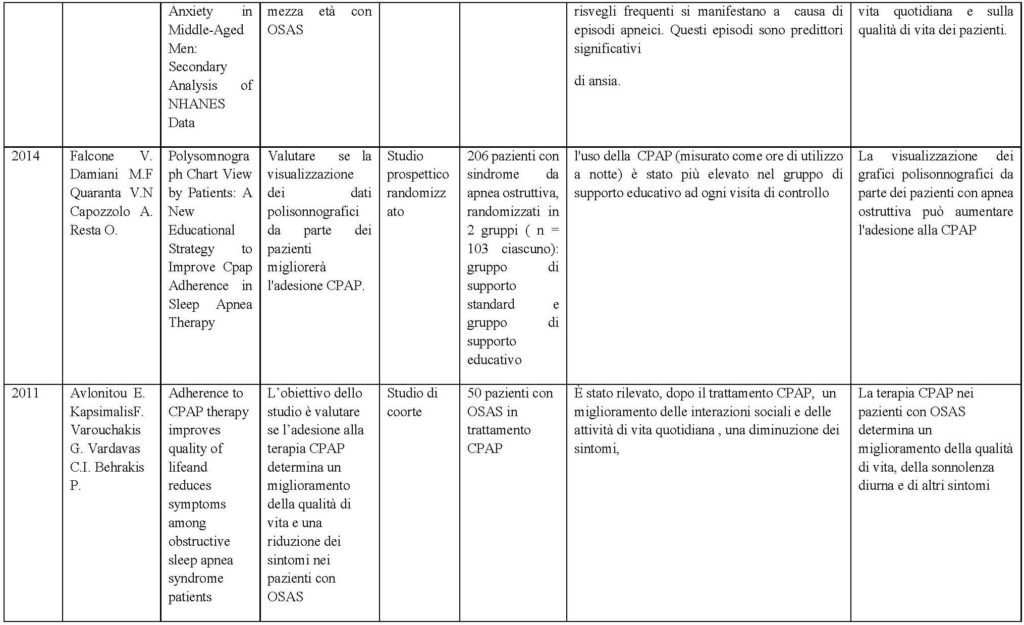 tabella comparativa_Pagina_6