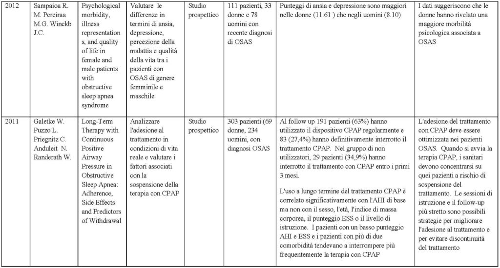 tabella comparativa_Pagina_7